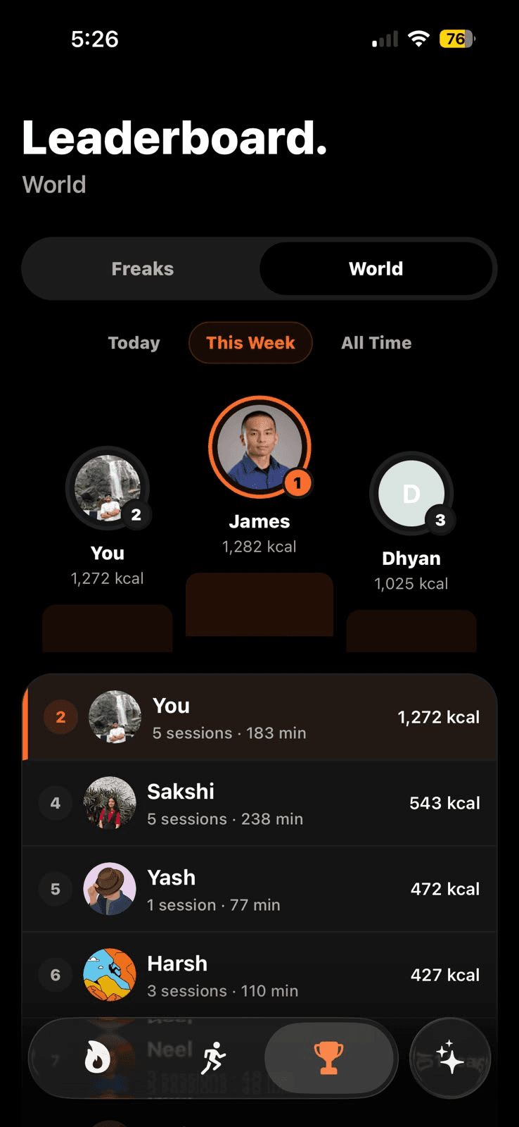 World leaderboard screen showing weekly activity rankings
